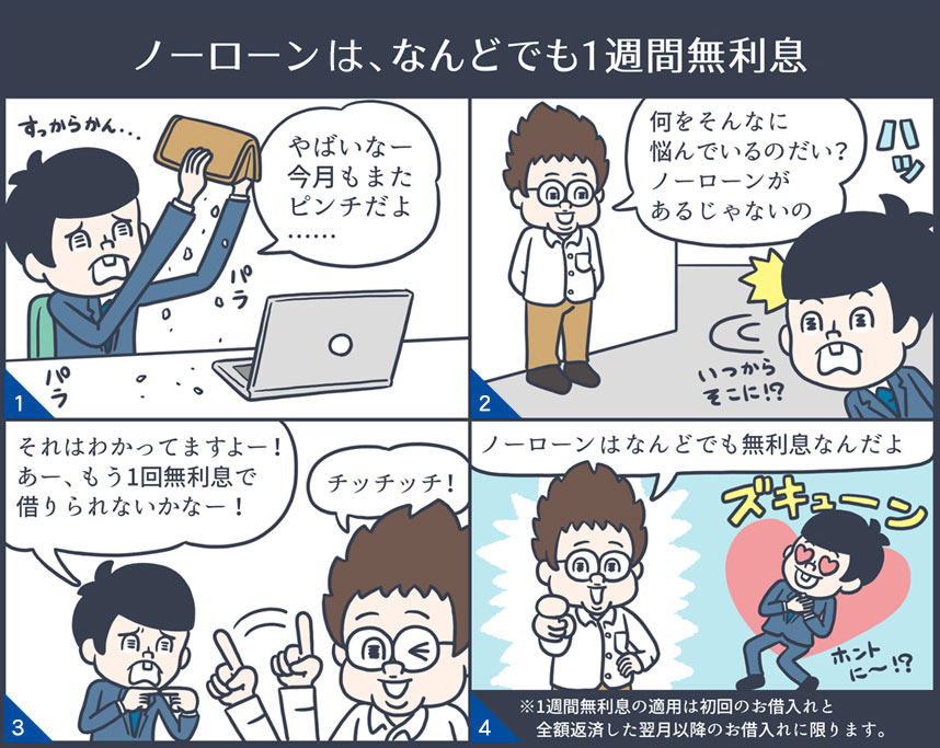 なんどでも1週間無利息