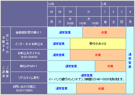 年末年始スケジュール