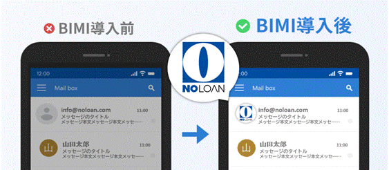 メール配信におけるブランドロゴ表示
