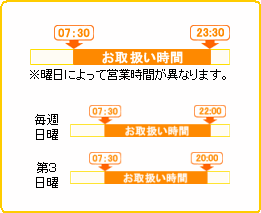お取扱い時間