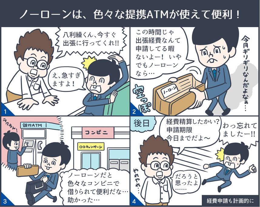 提携ATM