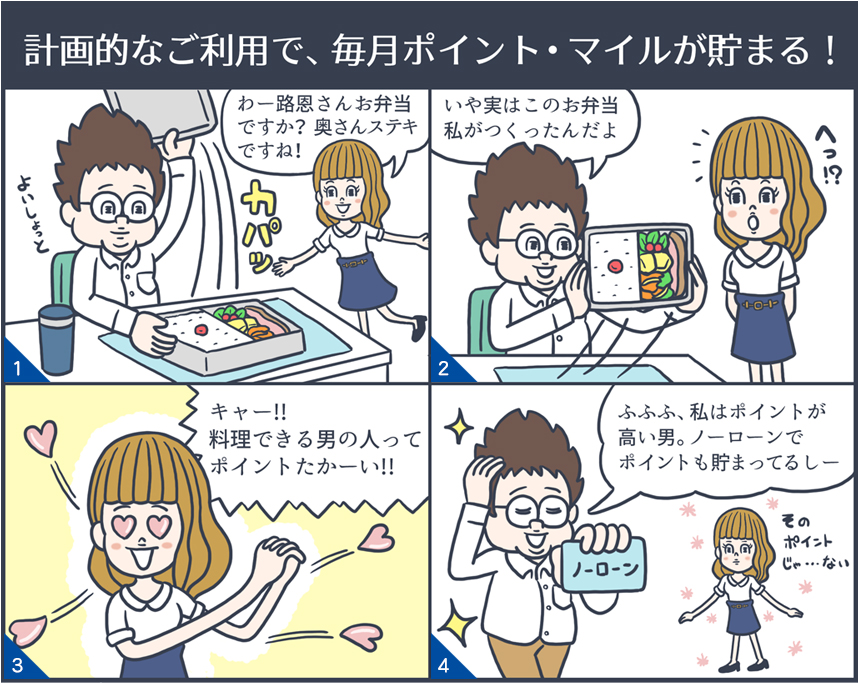 ノーローンポイントサービス